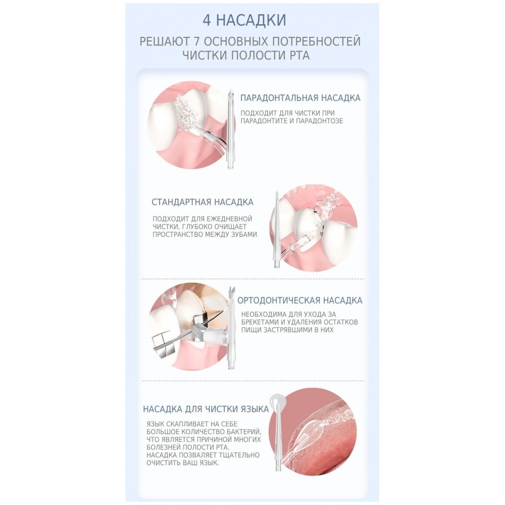 Ирригатор для полости рта портативный PPS Pulse (Розовый), стоматологический водный 4 насадки 3 режима 220 мл.